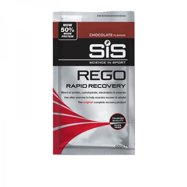 Rapid Recovery SIS