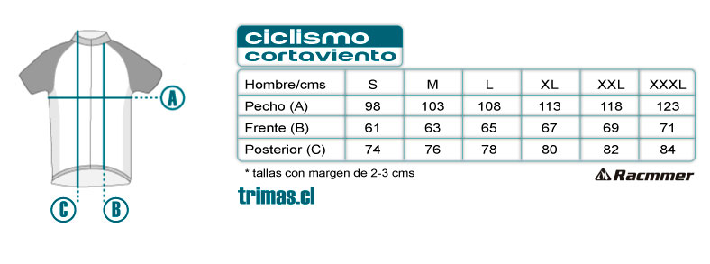 Tabla Tallas Cortavientos Racmmer